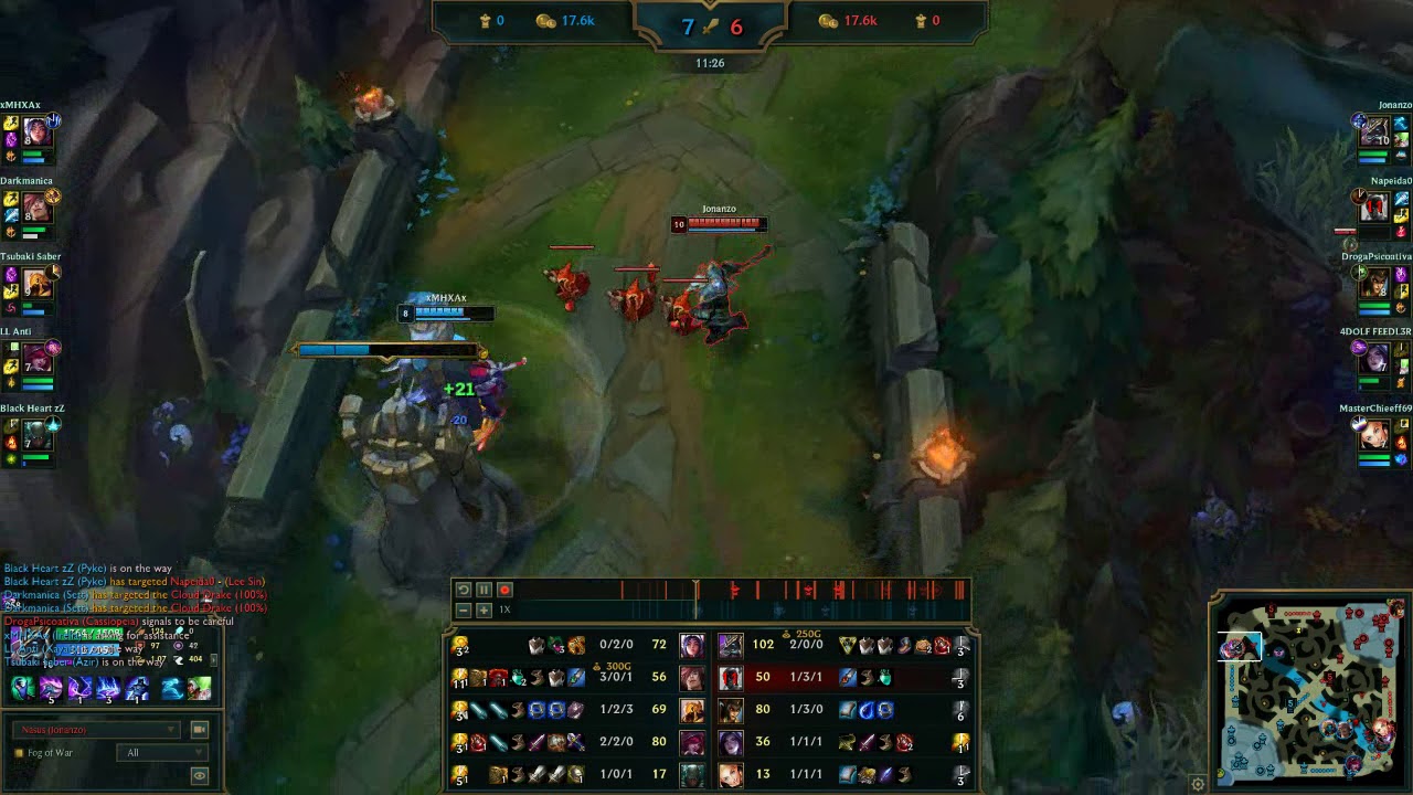 Jonanzo vs Irelia (28 kills)