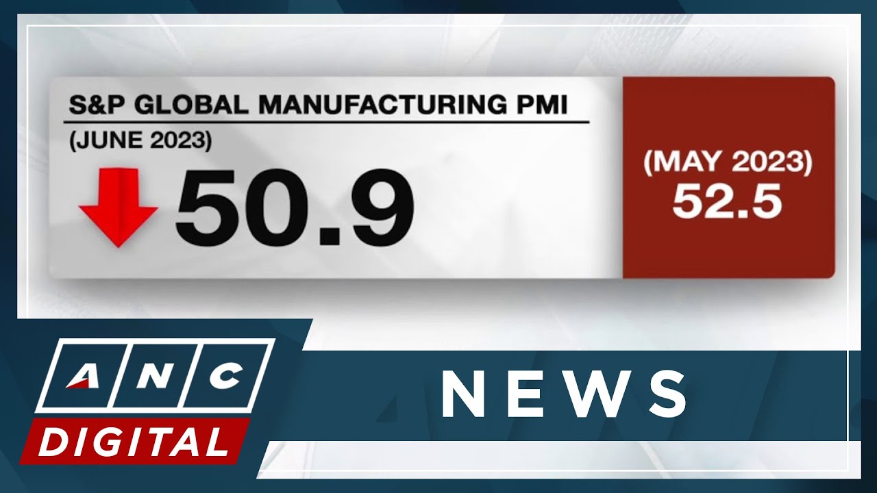 PH's June S&P manufacturing PMI slows to 50.9 | ANC