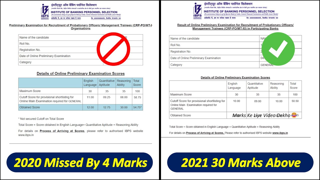 🔥My IBPS PO Pre Scorecard 2021 & 2020 | Scored 30 Marks Above Cutoff | Naman Vishwas | Banking Prep