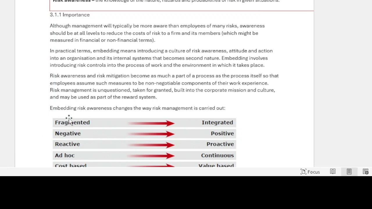 Risk management 2