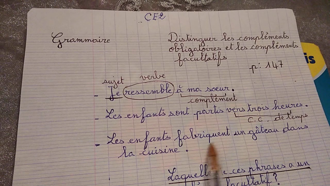 Leçon les compléments obligatoires et les compléments facultatifs