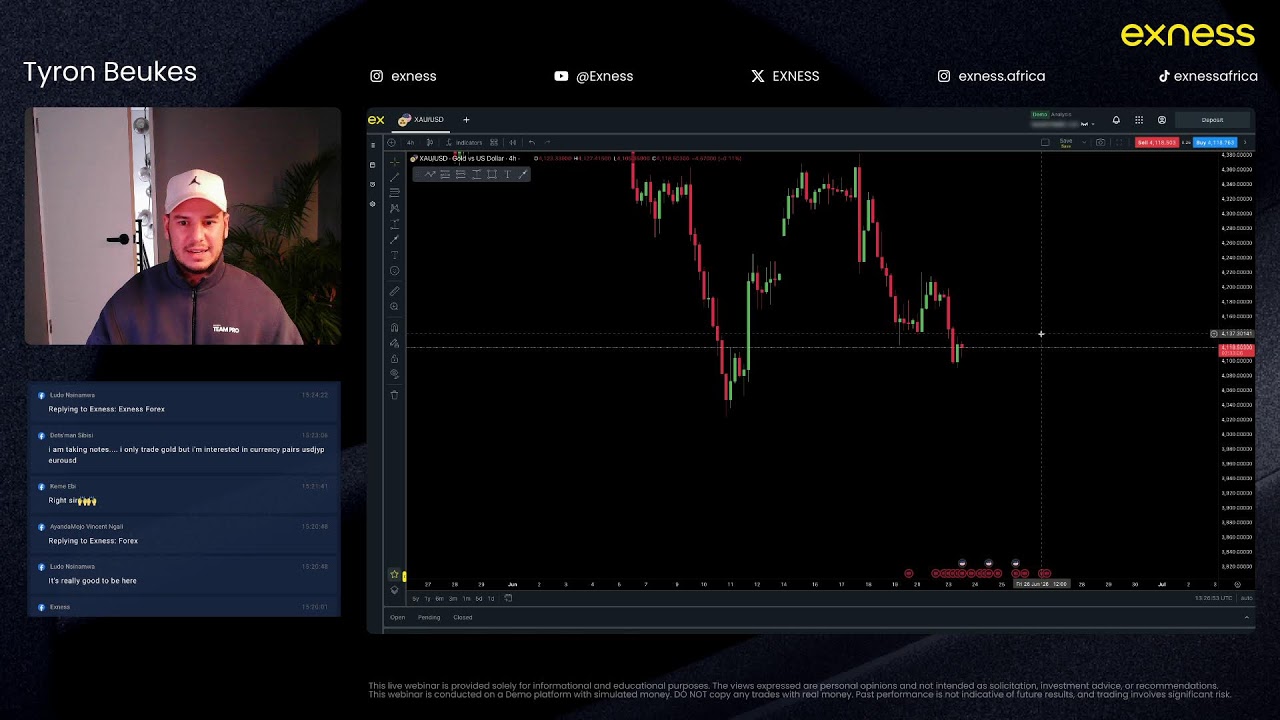 Прямой эфир с Тайроном Бьюксом, Exness Team Pro