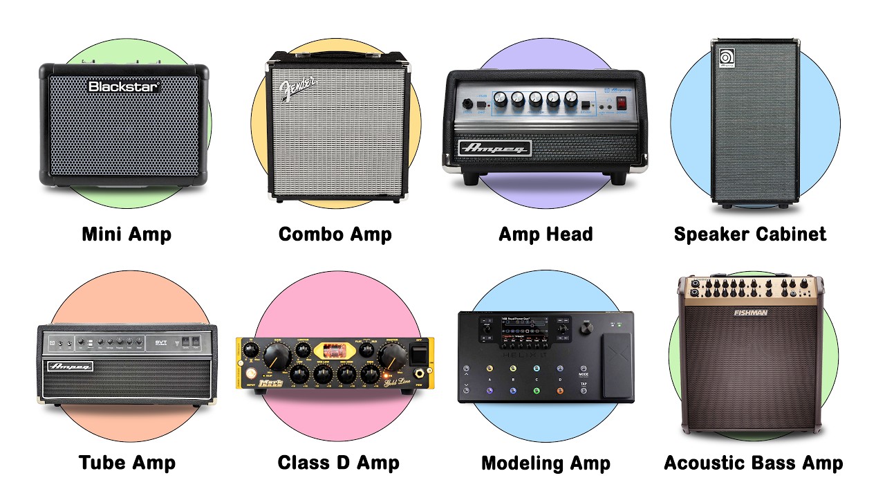 Every Type of BASS Guitar Amp Explained in 15 Minutes