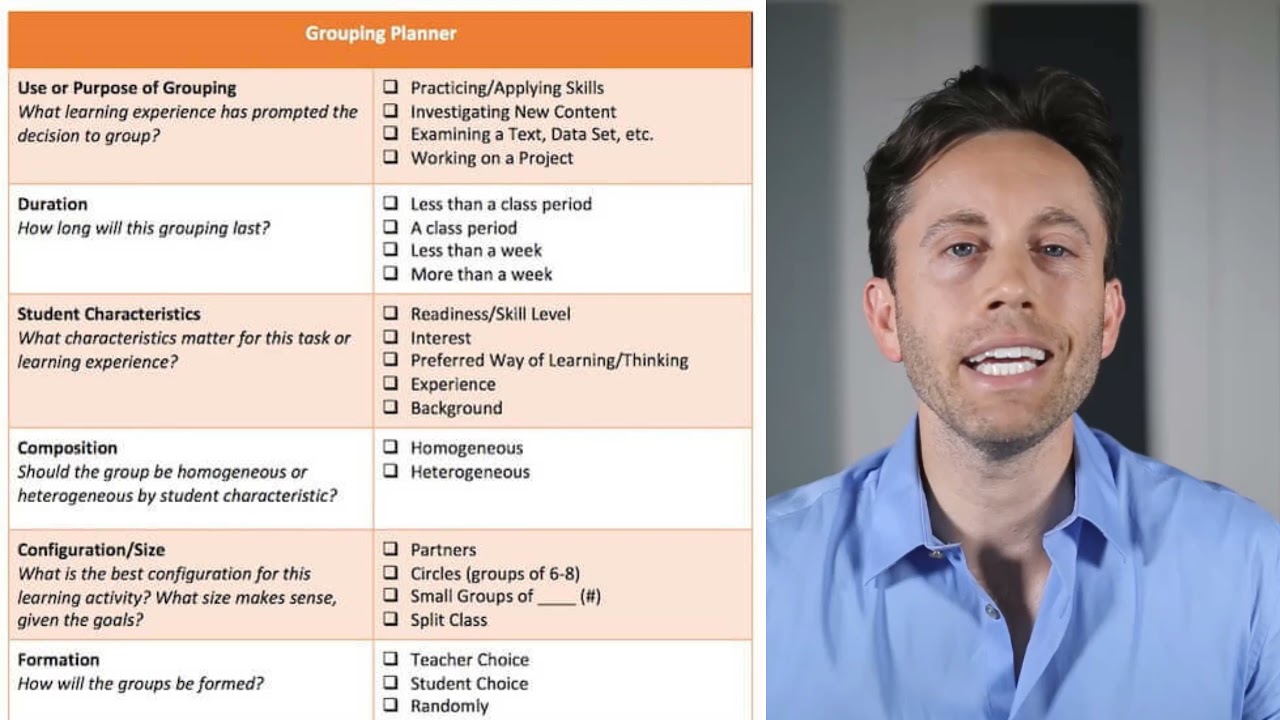Reaching All Learners in Special Education