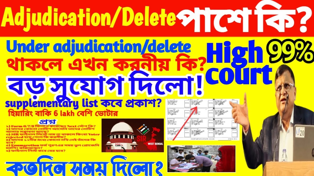 ভোটার লিস্টে নামের পাশে Under Adjudication / Delete? শেষ সুযোগ দিলো ECI | Supplementary List কবে?