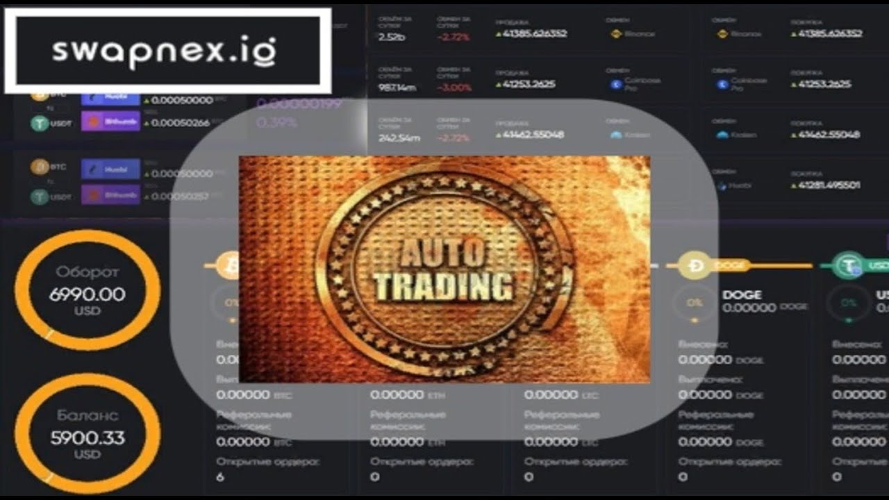 Заработок на полном автомате  Swapnex!