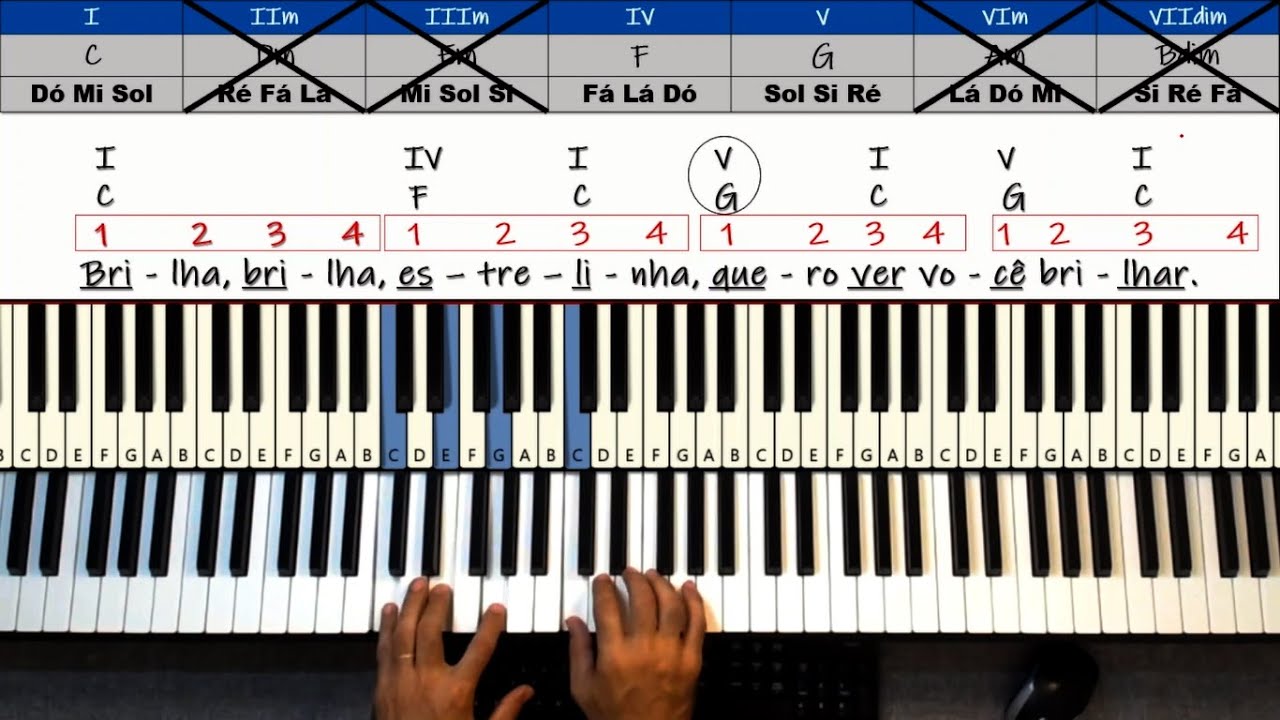 HARMONIZAÇÃO COM AS FUNÇÕES PRINCIPAIS - Aula do Novo Curso de Harmonia