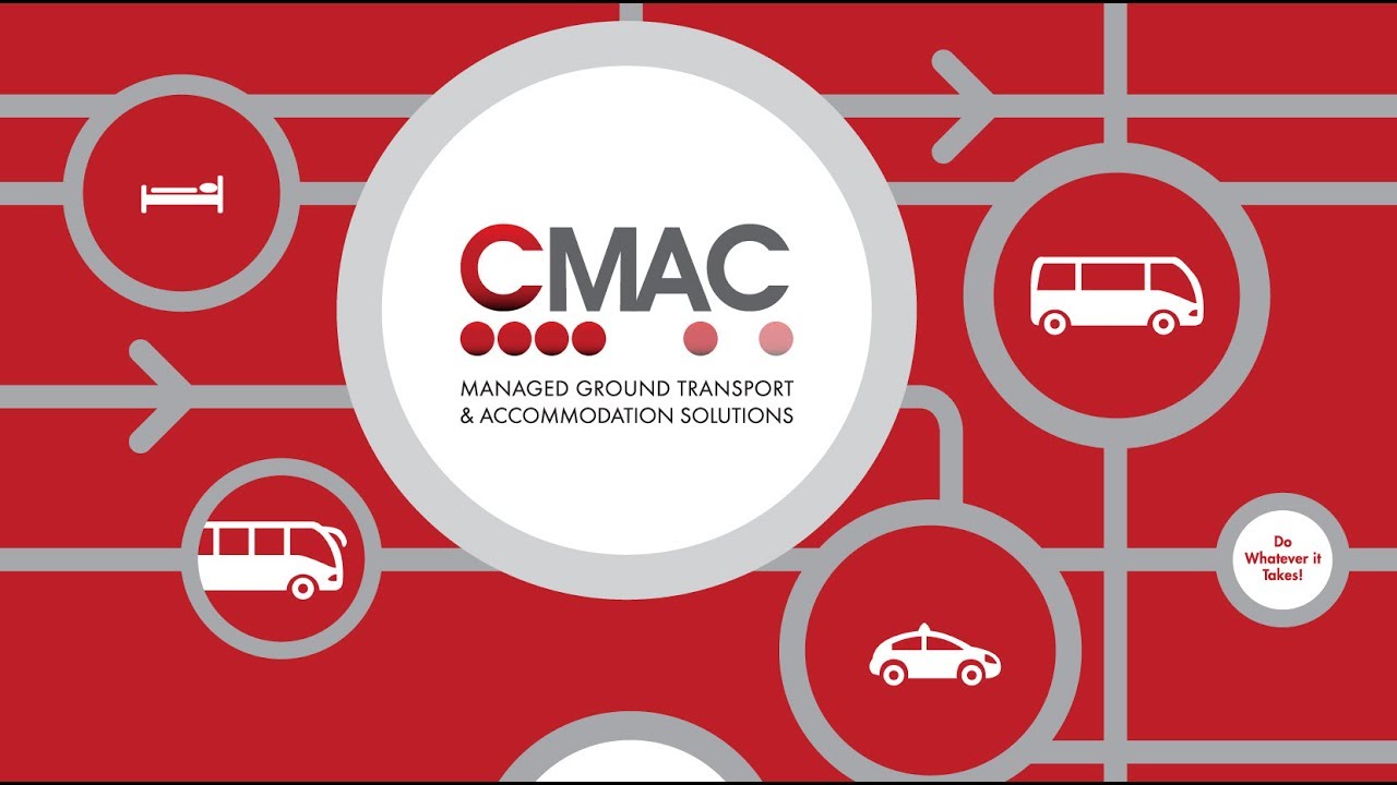 About CMAC