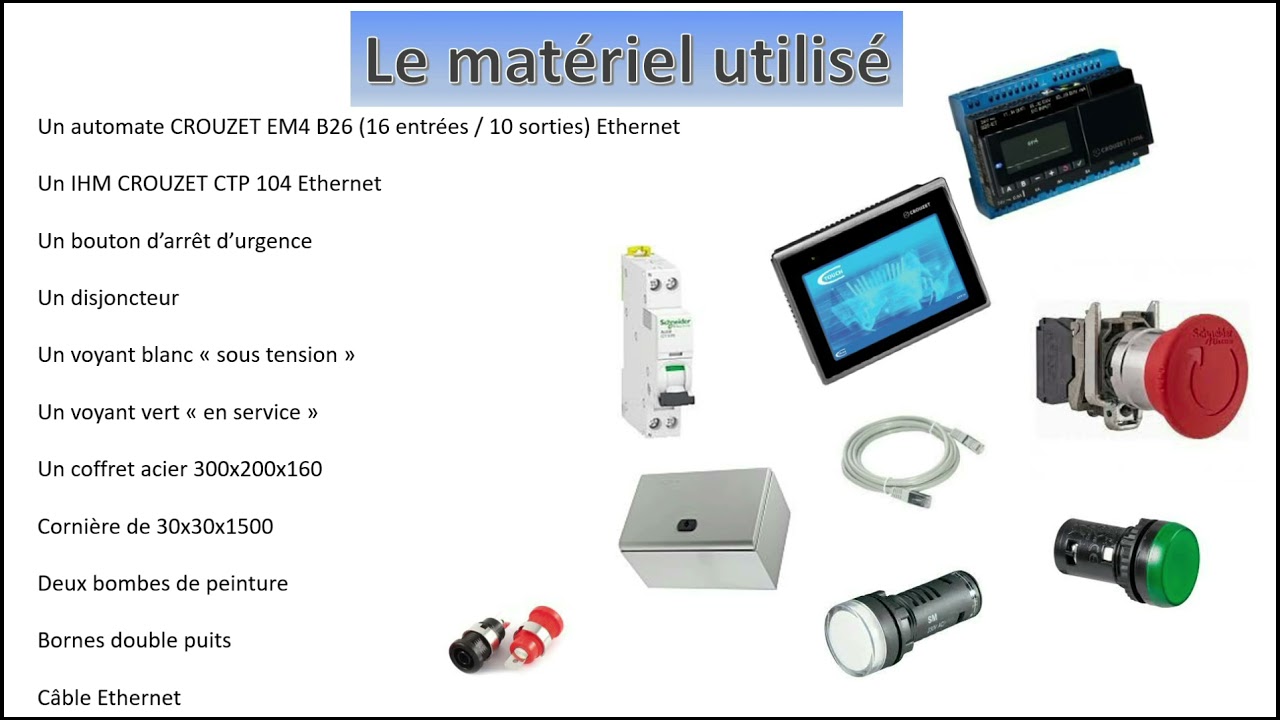 Coffret em4 et ihm CTP 104 CROUZET
