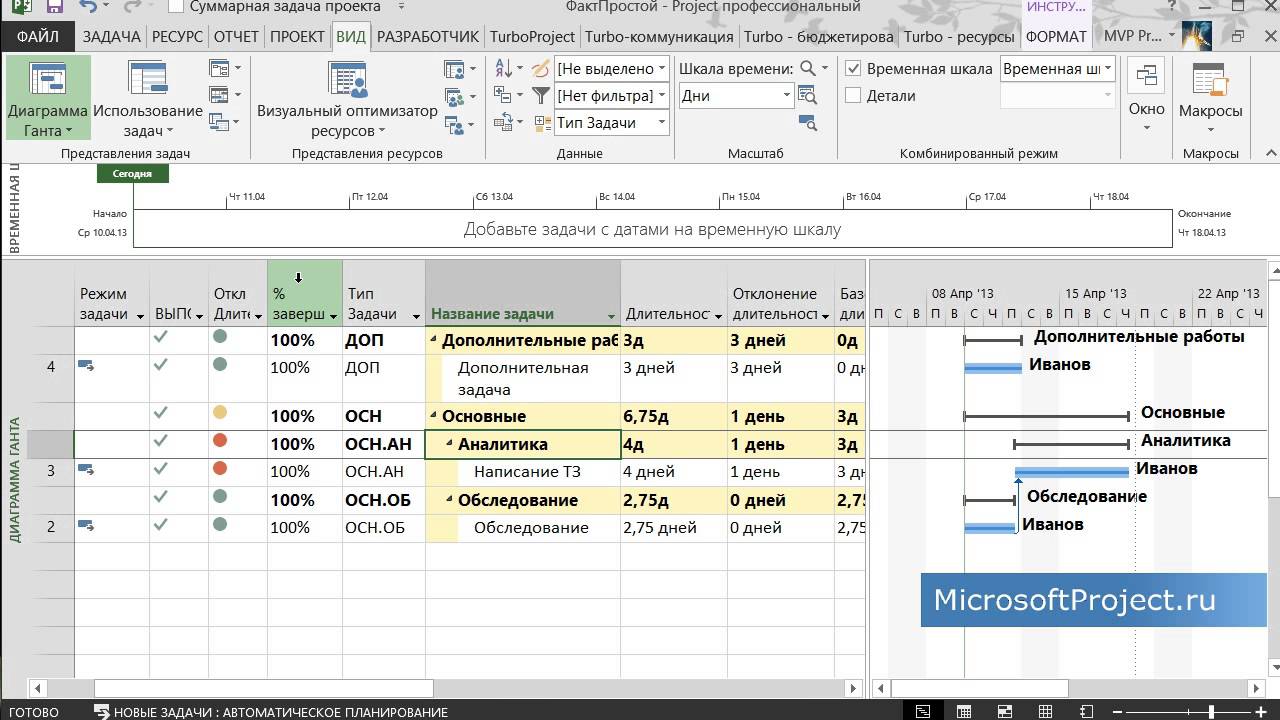Закрытие проекта в MS Project и калькуляция нормативов по факту
