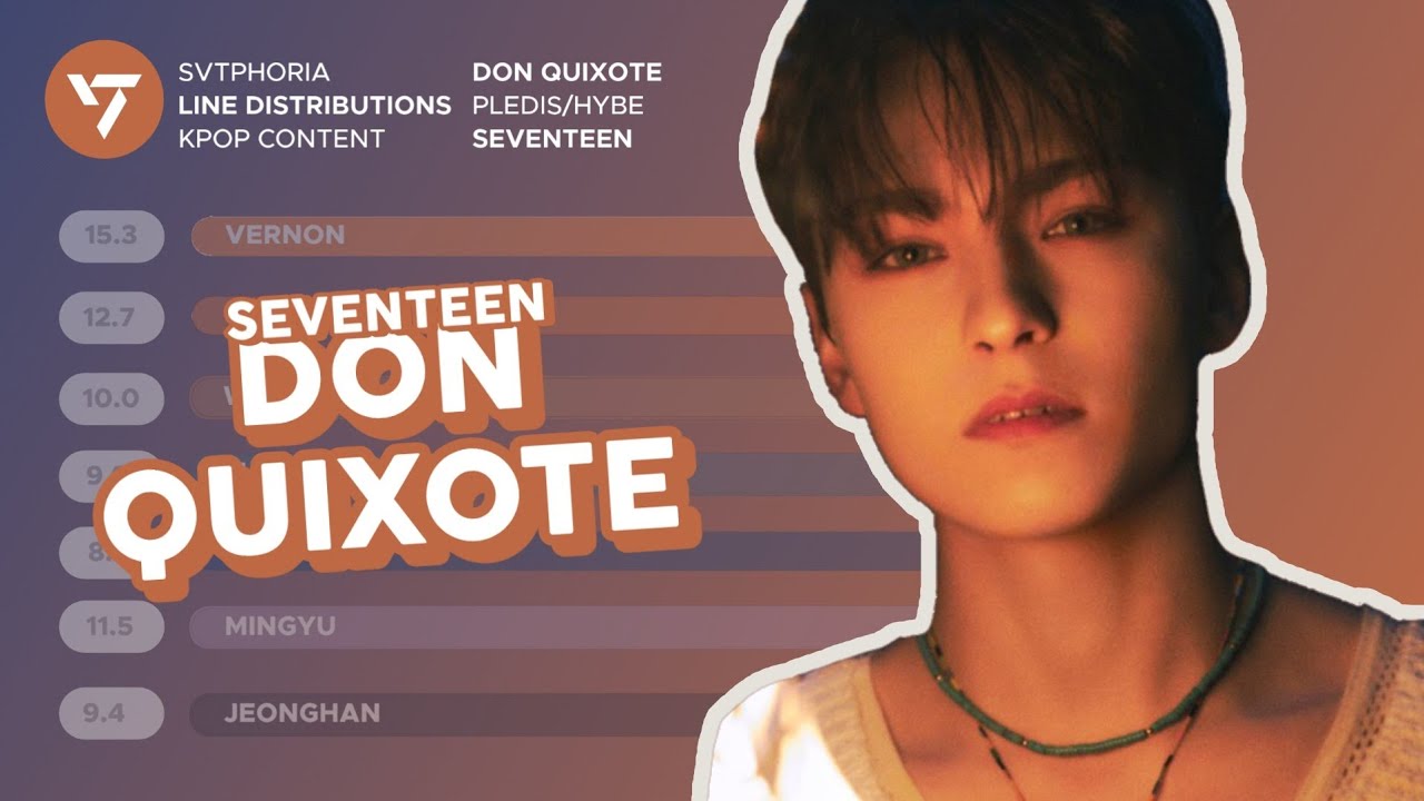 Don Quixote — SEVENTEEN || LINE DISTRIBUTION [Color Coded]