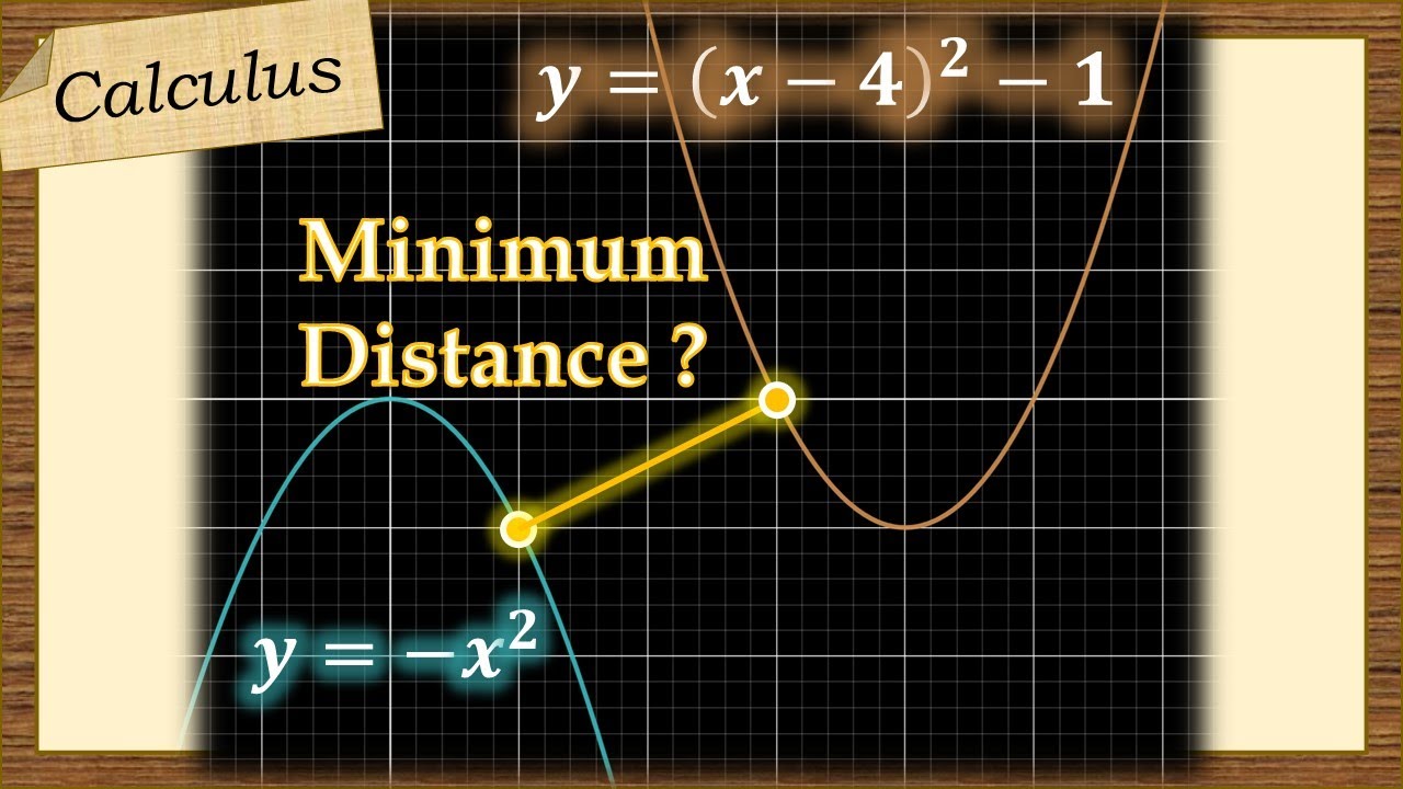 (Calculus) The Minimum Distance Between Two Parabolas