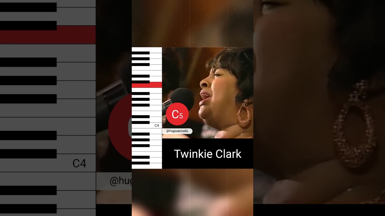 Twinkie Clark - Jesus Is A Love Song (Live) (Vocal Showcase)