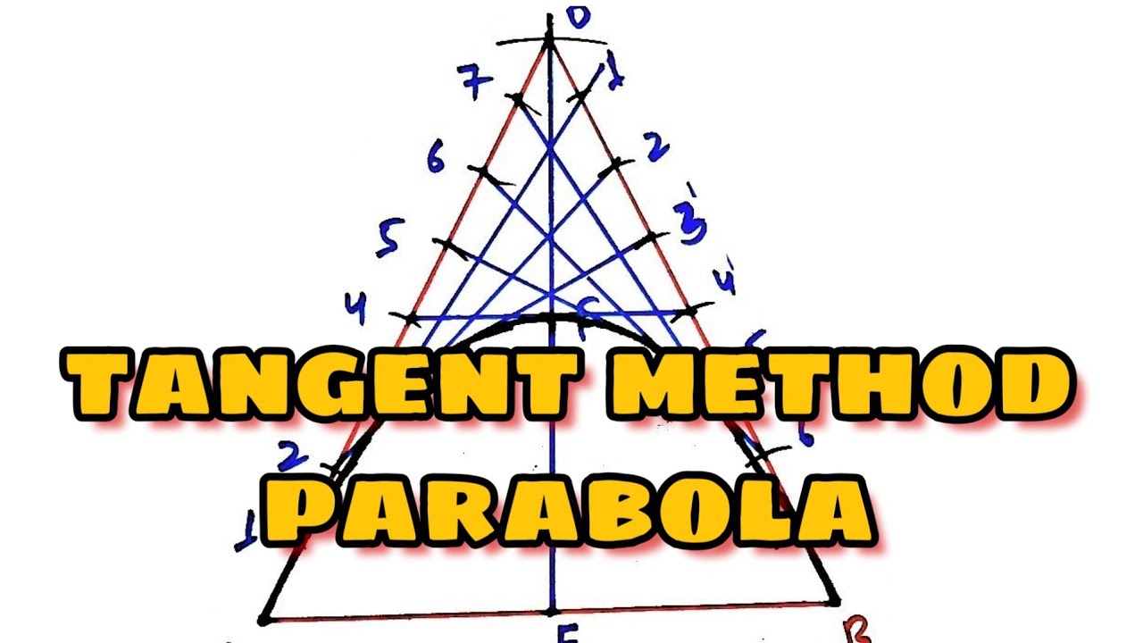 draw parabola of base 80 mm and axis 60 mm by tangent method | parabola engineering drawing 1st year