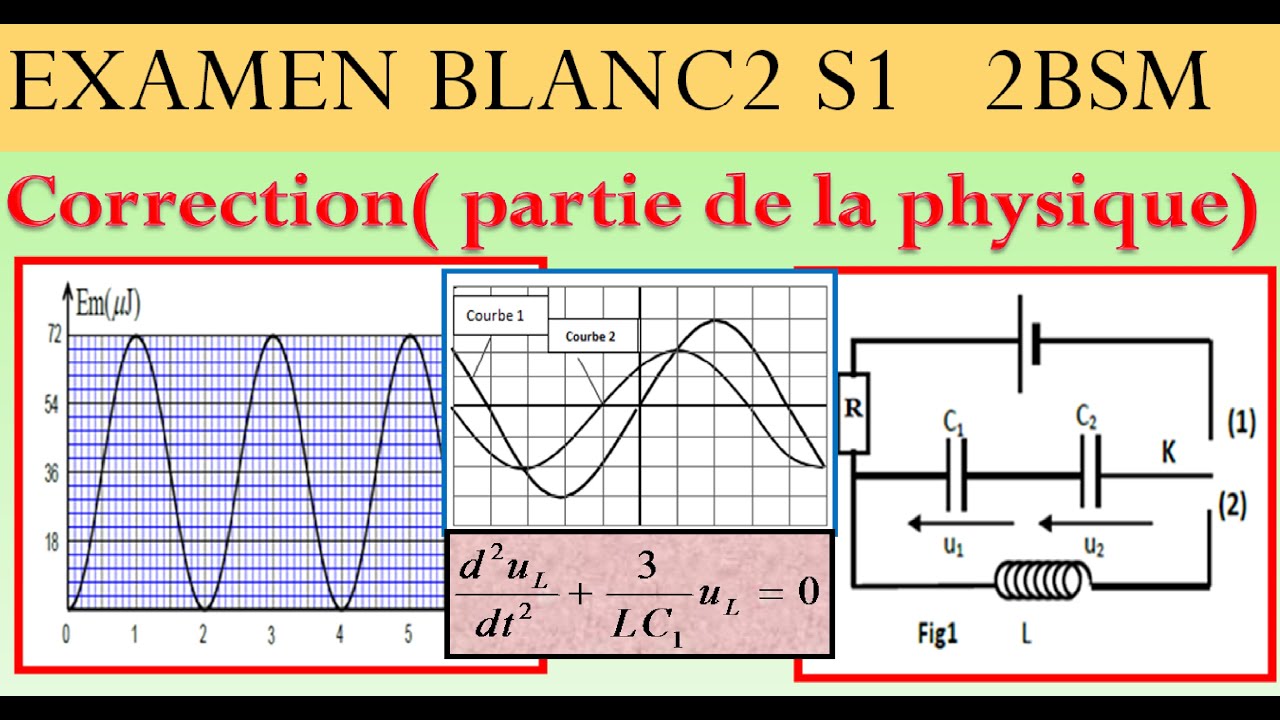 CORRECTION DE LA PARTIE DE LA PHYSIQUE DU DE L'EXAMEN BLAN N2
