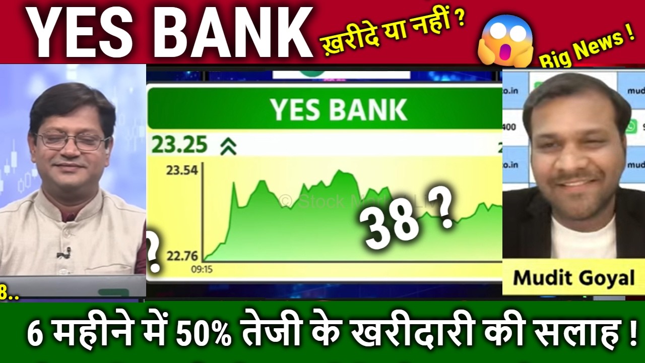 YES BANK Share, yes bank latest news,yes bank stock analysis,target 2026/yes bank latest news today