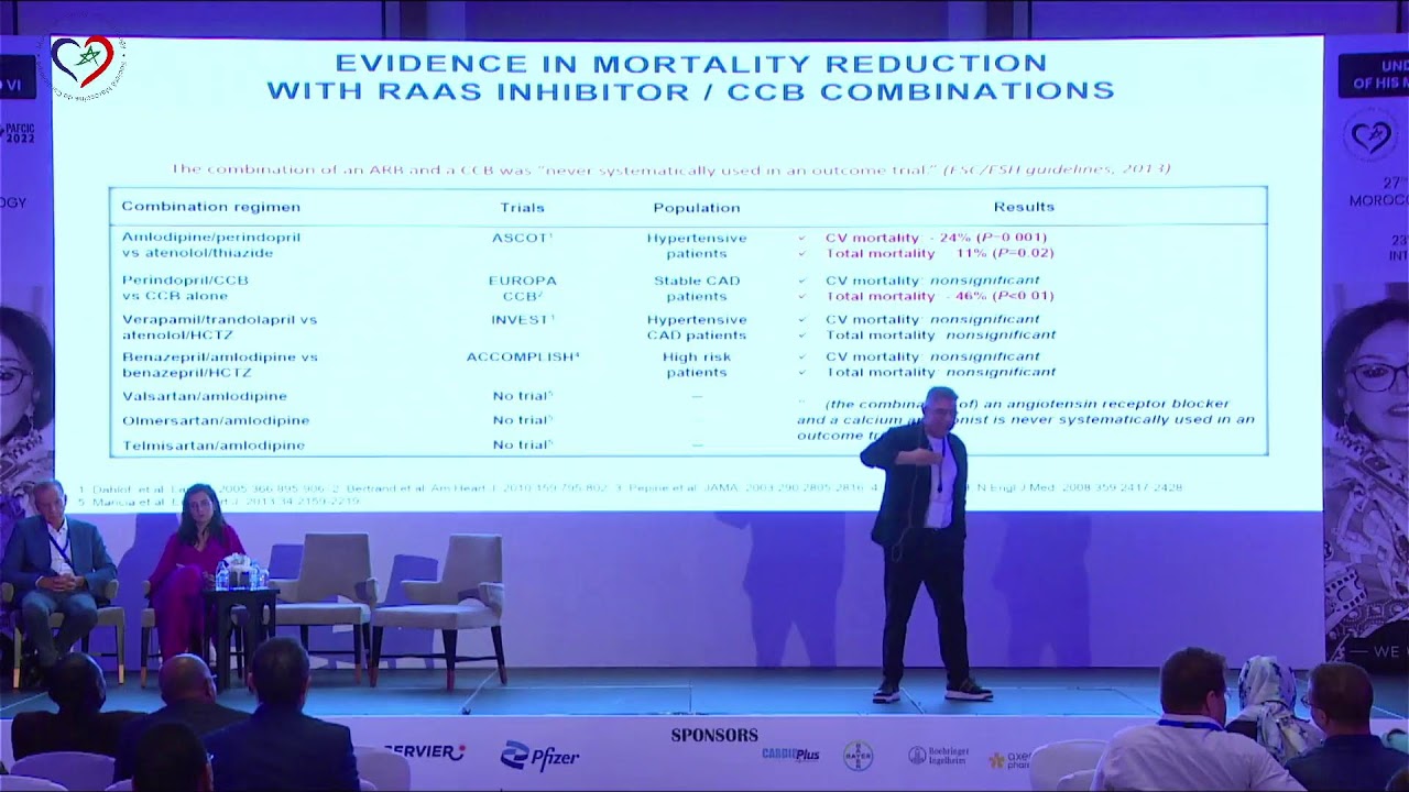 27 ème Congrès National de la société Marocaine de Cardiologie - jour 3 - 2