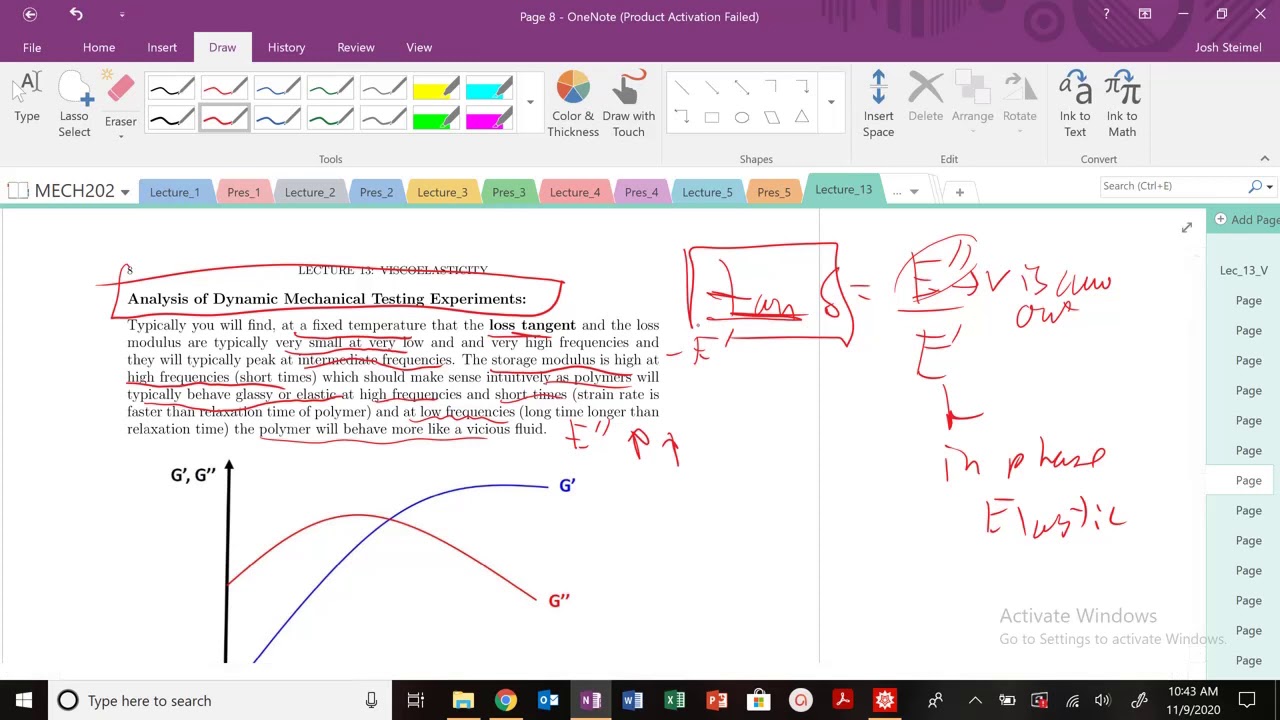 Lecture 13: Analysis and Interpretation of Dynamic Mechanical Testing