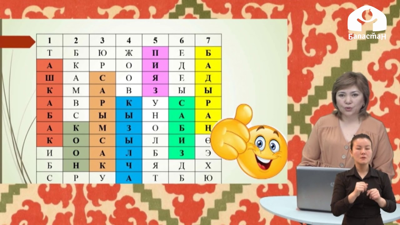 2-класс/ Кыргыз тили/ Жашылчалар/ 22.04.20