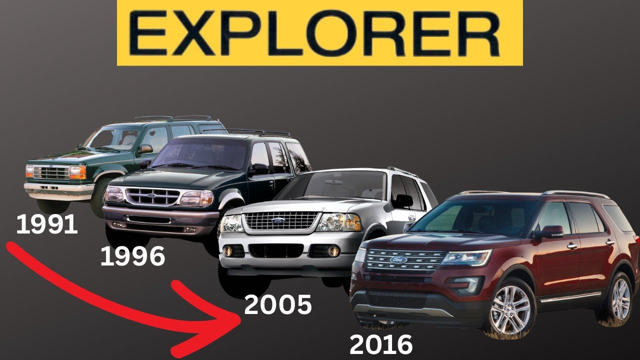 A History of The Ford Explorer - America's All Time Best Selling SUV!
