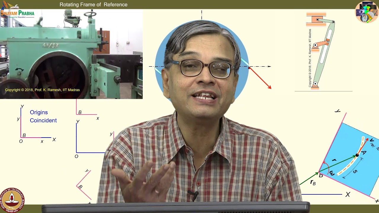 Lec 27 Rotating frame of reference I  Velocity