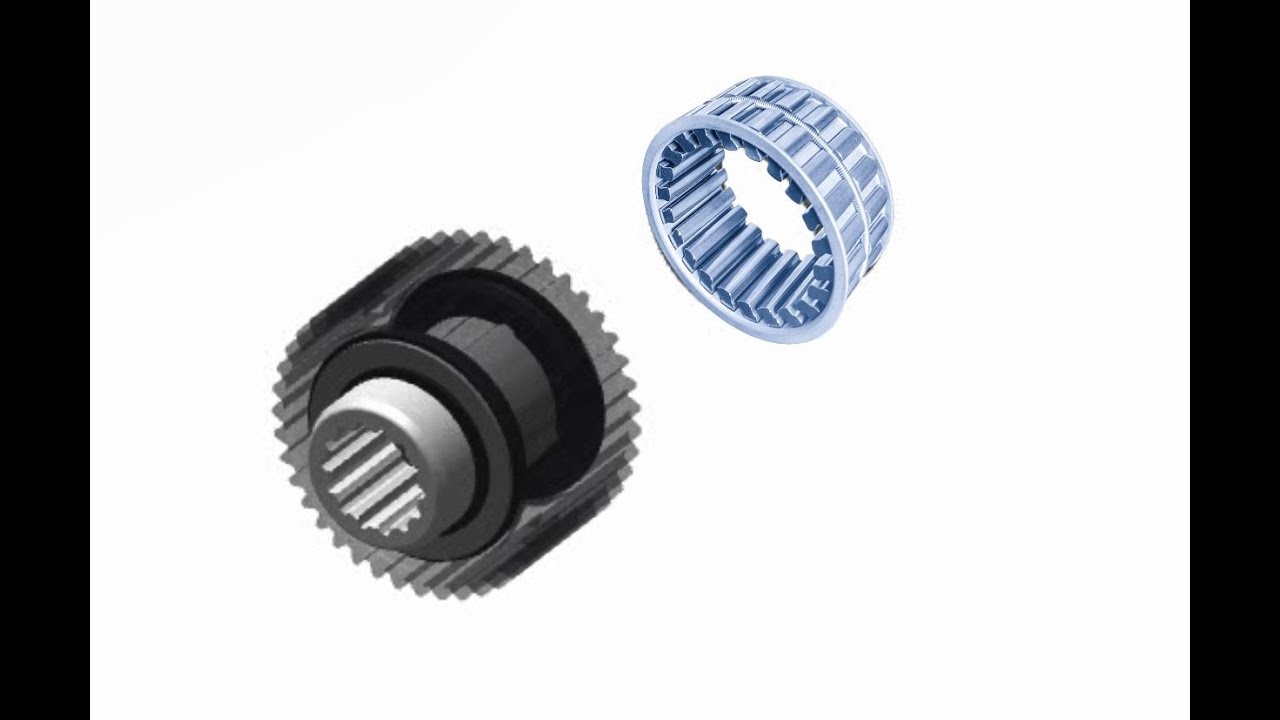 BRADEN's Sprag Clutch Upgrade: /SC Series