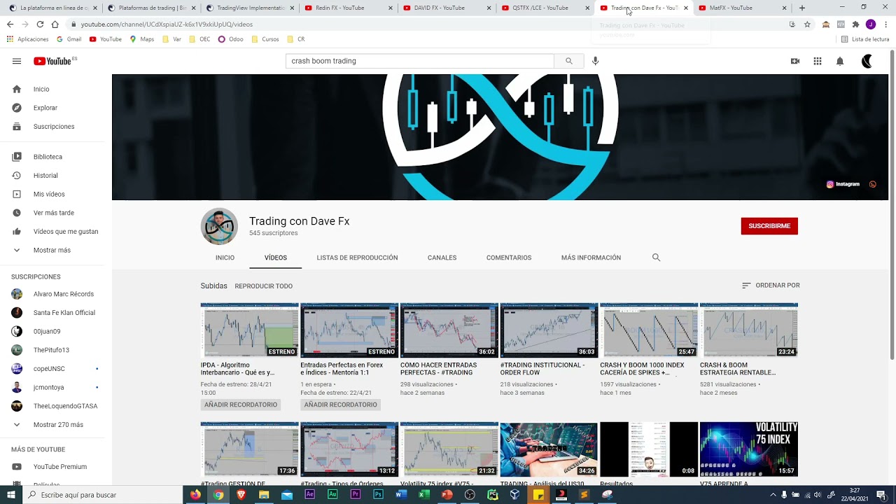 LOS MEJORES CANALES PARA APRENDER TRADING INSTITUCIONAL gratis 2021