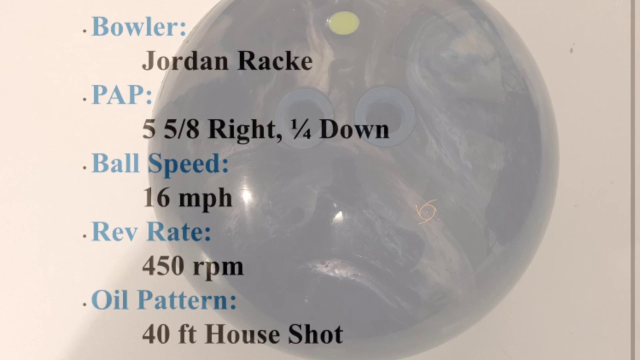 Storm Timeless Ball Review by Jordan Racke #stormnation