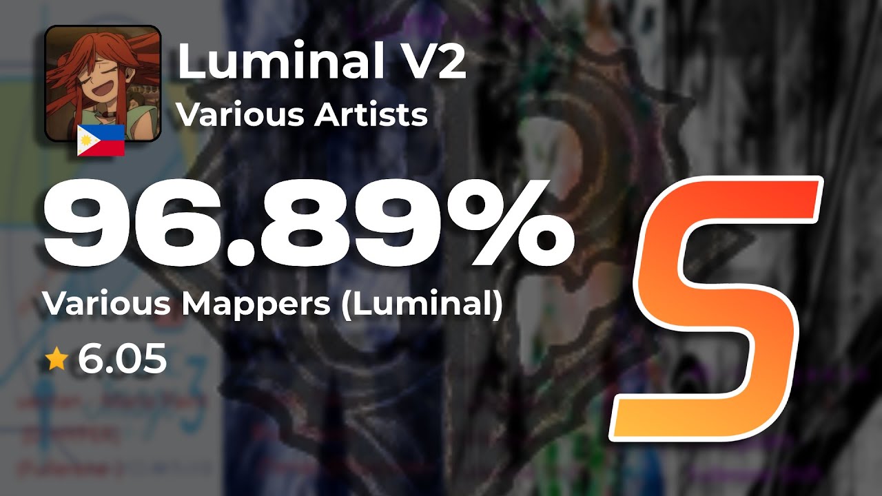 Luminal V2 | 96.89% | 
