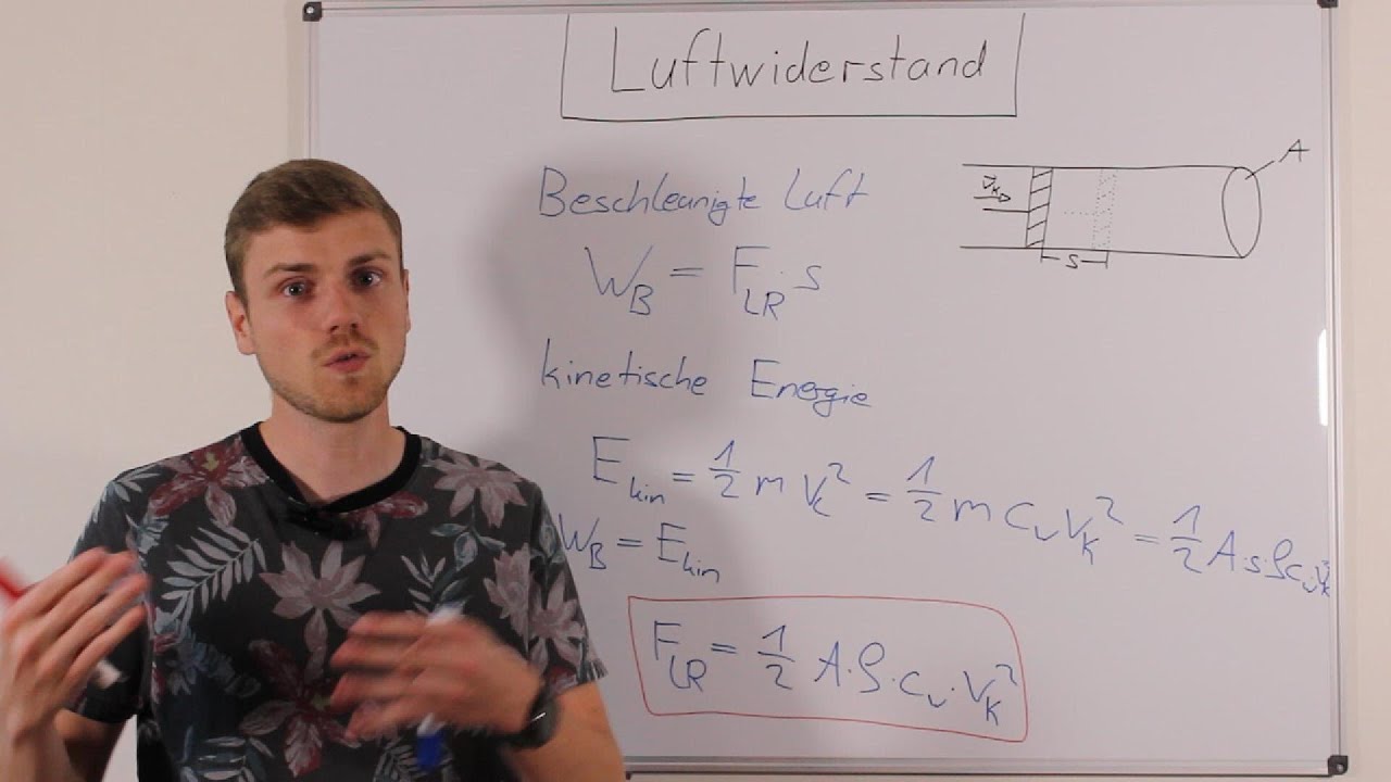 Woher Autos ihr Form haben - Luftwiderstand | Problemlos Physik