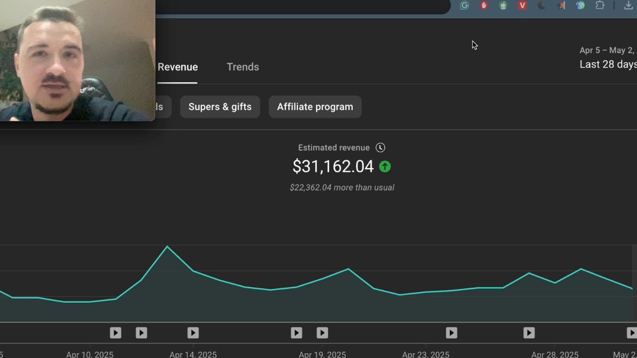 Bani online cu ChatGPT și AI (CEA MAI SIMPLA METODA)