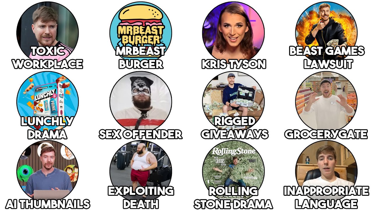 Every MrBeast Controversy Explained