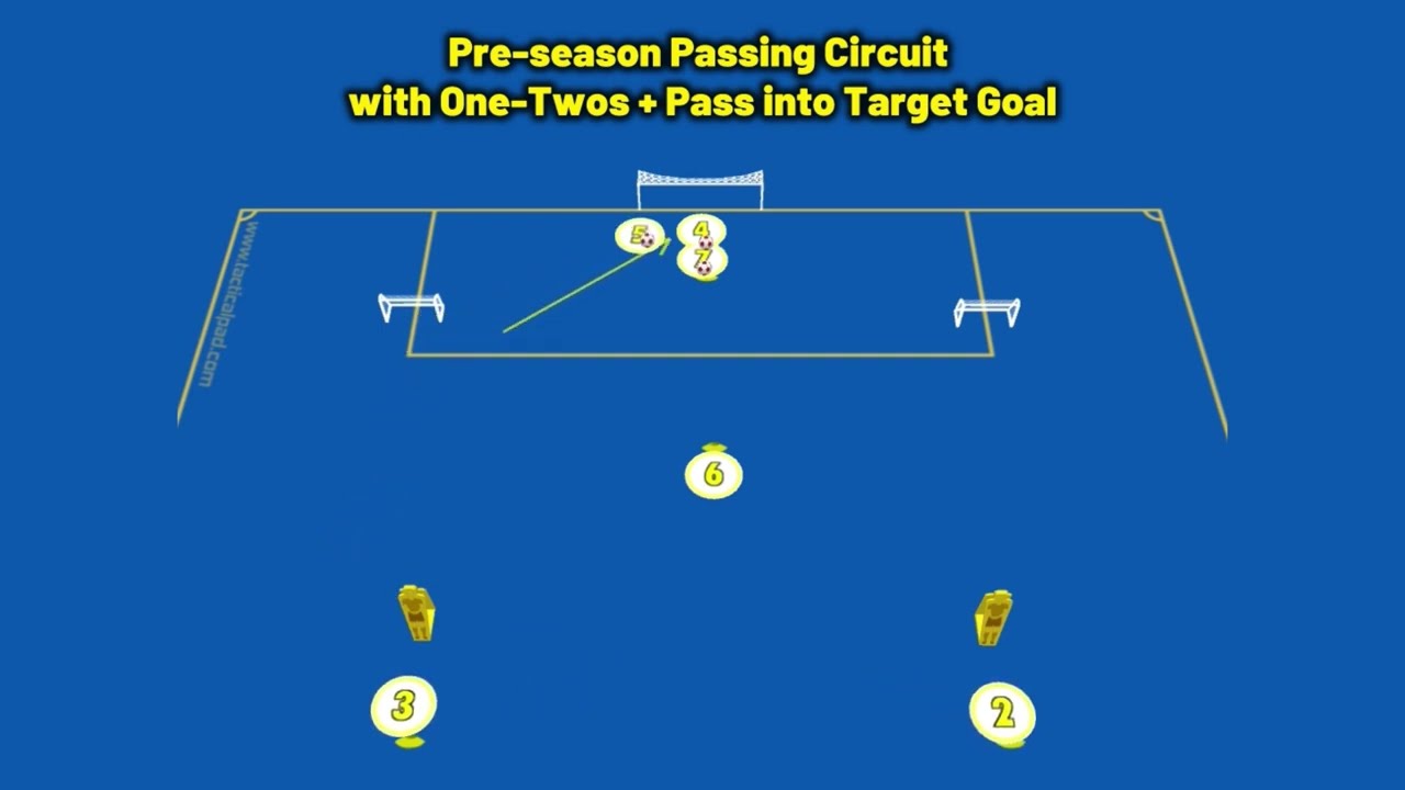 5 Pre-season Training Drills by Jurgen Klopp
