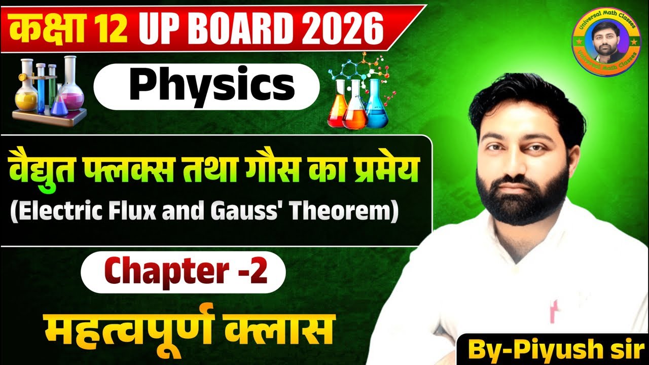 Class-12 physics chapter-2 important objective and short type question by Piyush sir