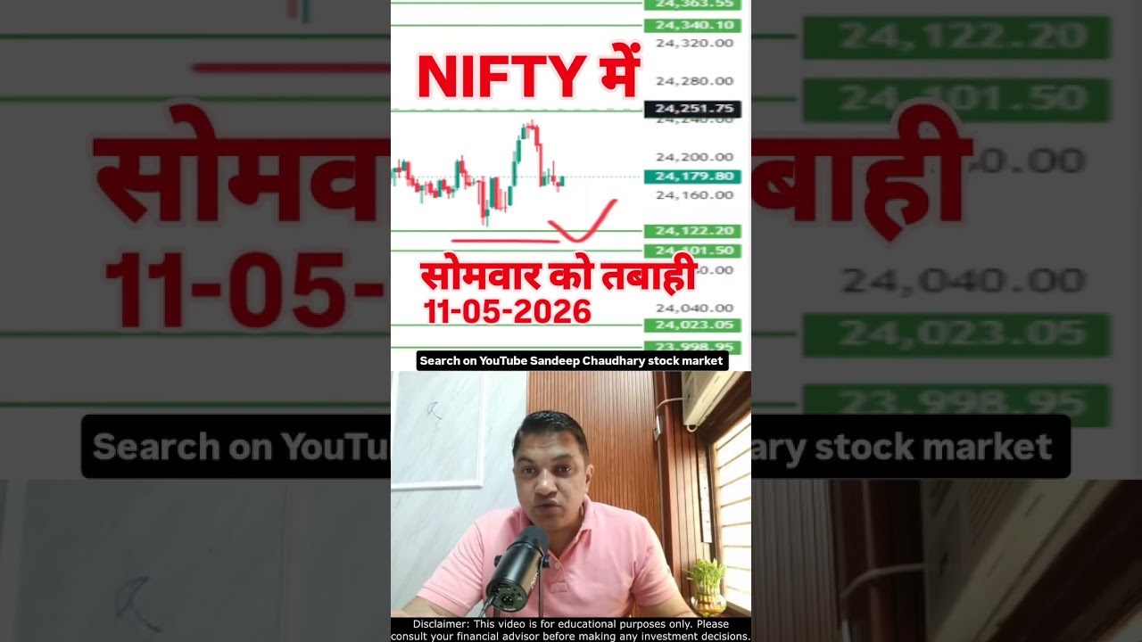 Nifty Prediction for Tomorrow 05/11/2026, Monday Market Prediction, Sensex Banknifty, Analysis