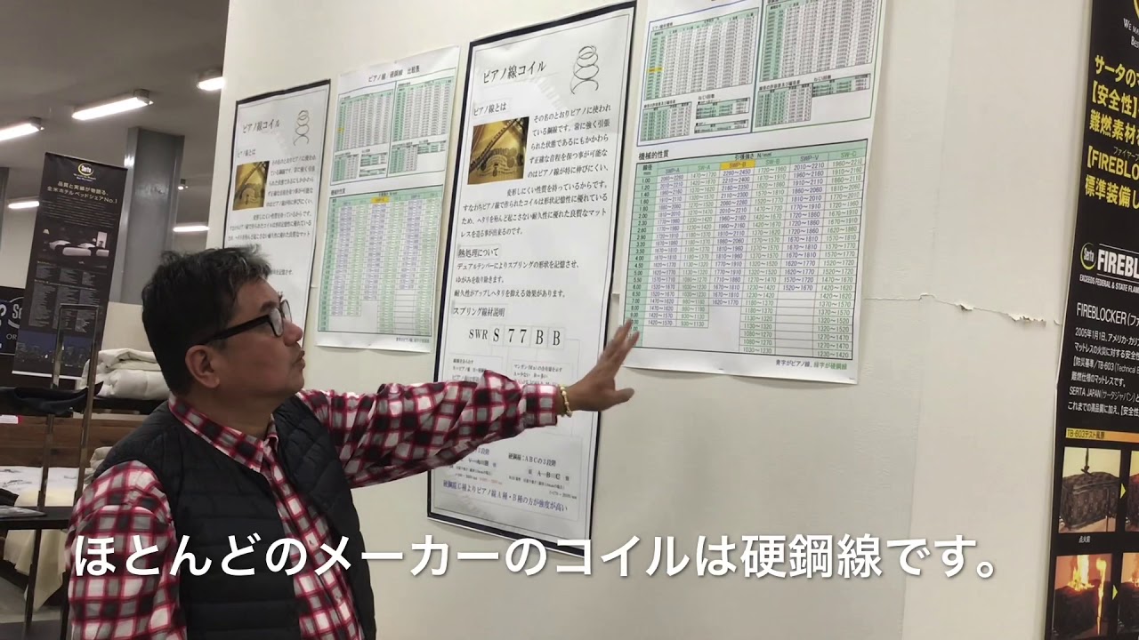 アンネルベッド　紹介その⑤