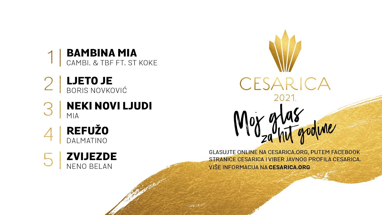 Cesarica 2021 - glasanje (kolovoz)