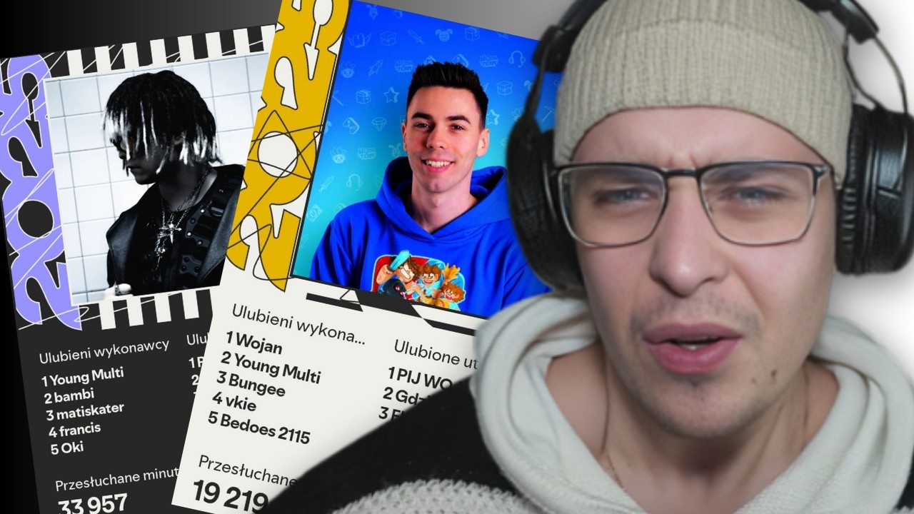 REAKCJA NA WASZE SPOTIFY WRAPPED