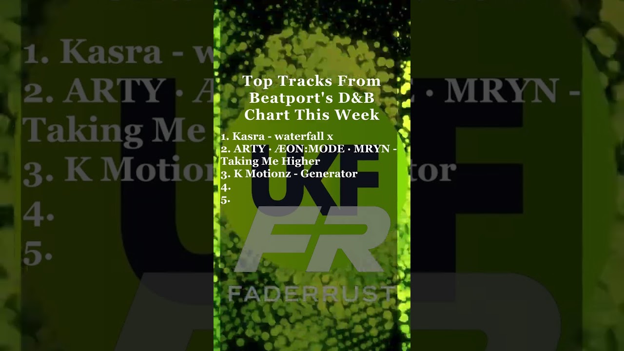 Top Tracks From Beatport's Drum & Bass Chart This Week