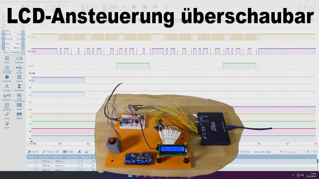 LCD-Ansteuerung überschaubar – HIZ566
