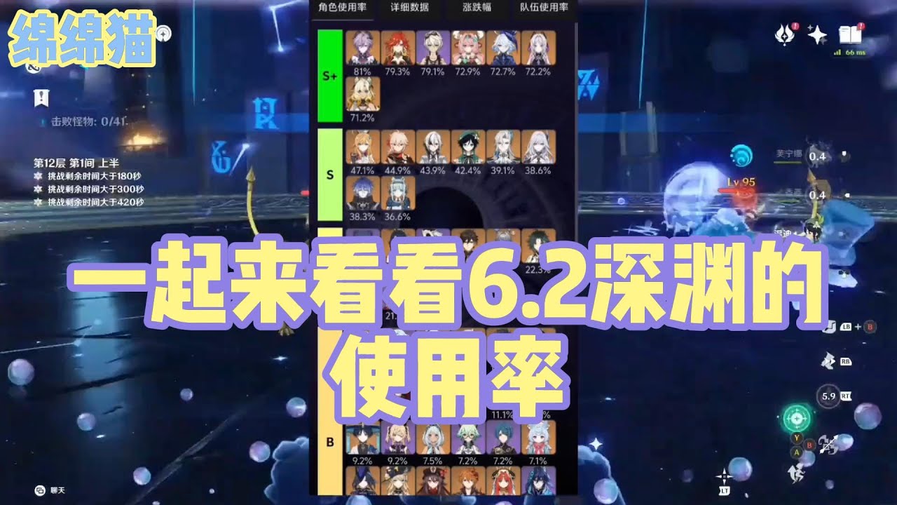 一起来看看原神6.2深渊的使用率！#原神 #原神劇情解析 #遊戲 #和我一起玩原神吧