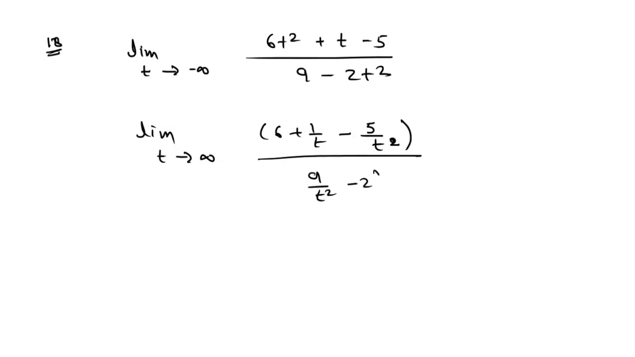 Find all the second-order partial derivatives of the functions. f(x, y)=sinx y