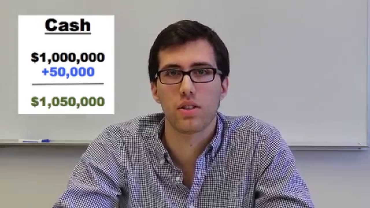 Business Core Tutoring - Accounting 350 (Intermediate Accounting - Overs and Unders 1)
