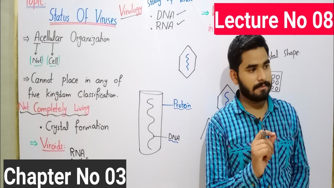 Status Of Viruses Class 9 In Urdu Hindi | Ch# 03 | Lec# 08 | Biodiversity