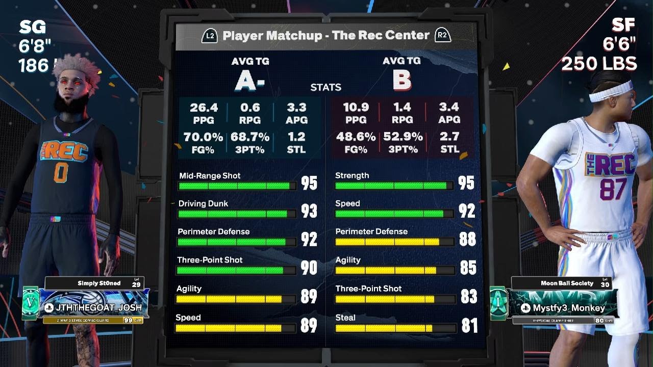45 point give me the ball and get out the way