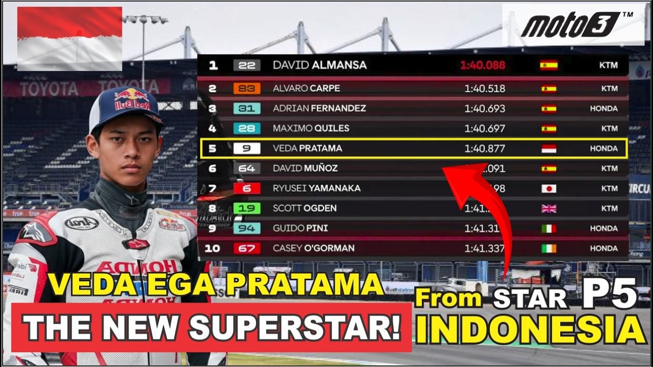 INDONESIA PUNYA SUPERSTAR BARU! Dunia Terkejut Lihat Aksi Veda Ega di Buriram! 🇮🇩