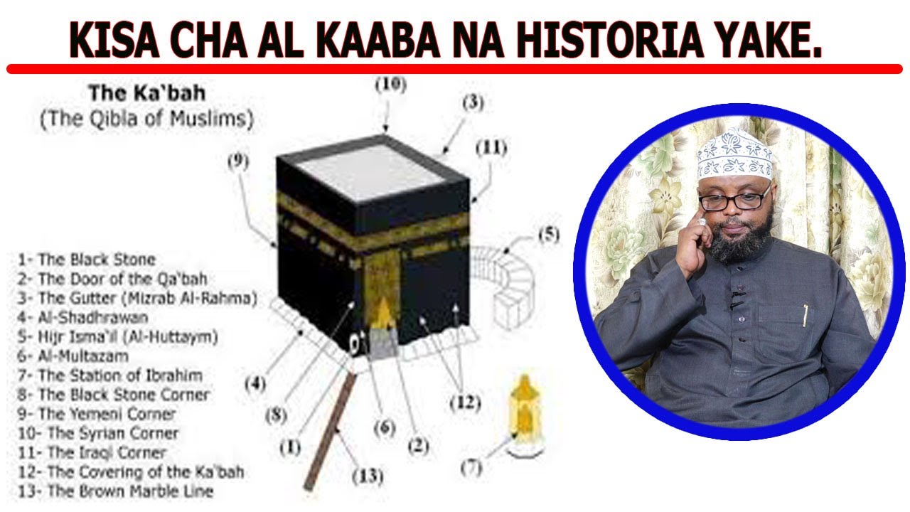 KISA CHA ALKAABA NA HISTORIA YAKE //SHEIKH OTHMAN MAALIM