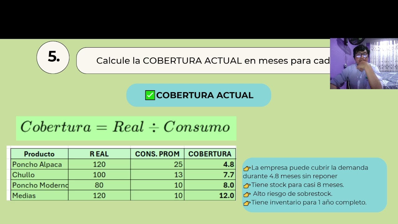 EVALUACIÓN FINAL CADENA DE SUMINISTROS