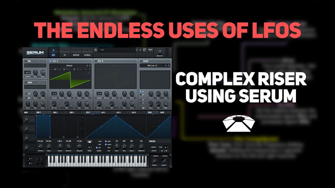 BUILD AN INSANE COMPLEX RISER USING SERUM