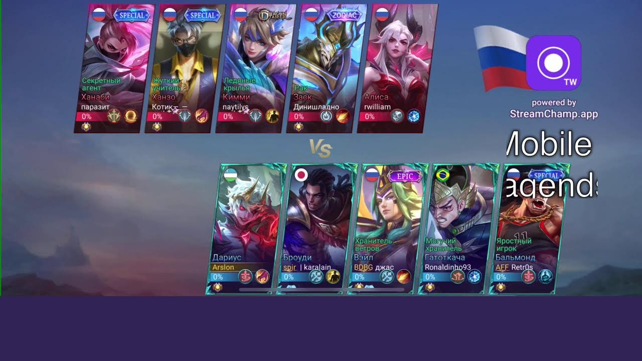 Mobile legends mifik